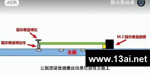 装机佬 第一视角沉浸式原声装机全过程分享